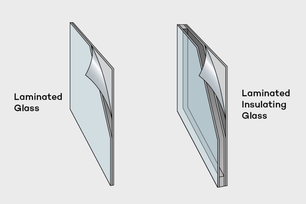 Types Of Window Glass – Know What You Need - PGT Impact Resistant ...